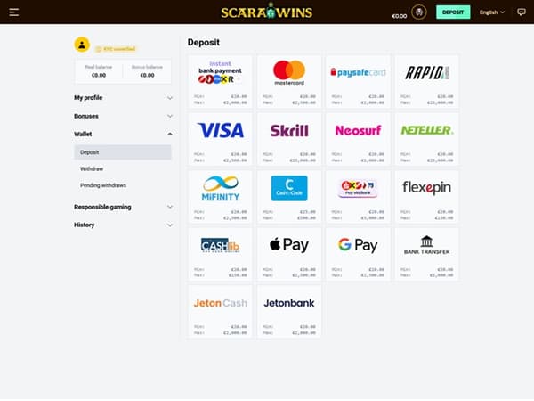Scarawins bank 