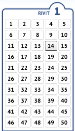 Lottonumerot