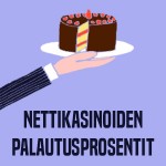 nettikasino paras palautusprosentti